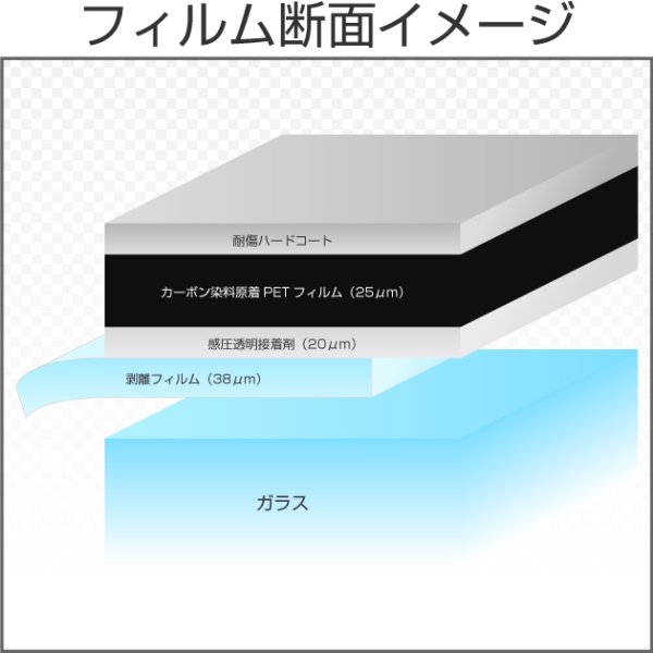 特価販売中 プロ・断熱スモーク30（32％） 50cm幅 x 30mロール箱売 【ブレインテック カーフィルム スモークフィルム32％ 原着  カーボン】 #PRO-CBK3020 Roll# - カーフィルム・スモークフィルムなどの窓ガラスフィルム通販はブレインテック