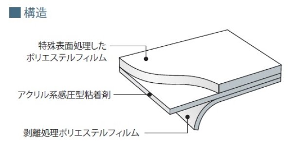 3Mスコッチティントウインドウフィルム イルミナ・グラッセ 幅1270mm×長さ30mロール箱売