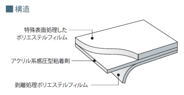 3Mスコッチティントウインドウフィルム エアリナ 幅1270mm×長さ1m単位切売