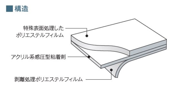 3M ルーチェ 幅1270mm×長さ1m単位切売 窓ガラスフィルム 建物フィルム ※同梱不可※ #3M SH2FGLU 50C#