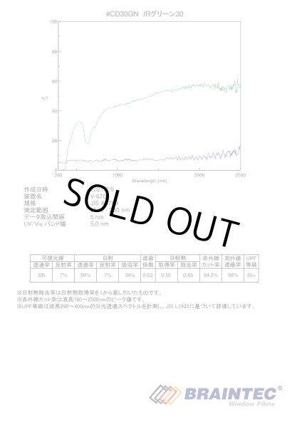 IRグリーン30（30％） 50cm幅x30mロール箱売 【カラーフィルム