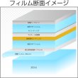 画像2: Braintec ALゴールド30(35％) 　1.5m幅x30mロール箱売　※大型商品 同梱不可 沖縄代引き不可※ #AL30GD60 Roll 金# (2)