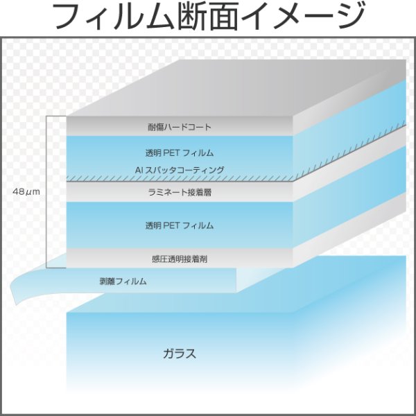 スパッタシルバー50 1.5m幅 x 30mロール箱売 【窓ガラスフィルム】 ※大型商品 同梱不可 沖縄代引き不可※ #SP-MSV 50 60  Roll# - カーフィルム・スモークフィルムなどの窓ガラスフィルム通販はブレインテック