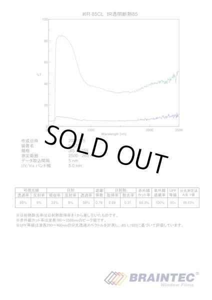 IR透明断熱85(86%) 1m幅 x 長さ1ｍ単位切売 【ＩＲフィルム 高性能高透明断熱フィルム】 #IR-85CL40C# - カーフィルム ・スモークフィルムなどの窓ガラスフィルム通販はブレインテック